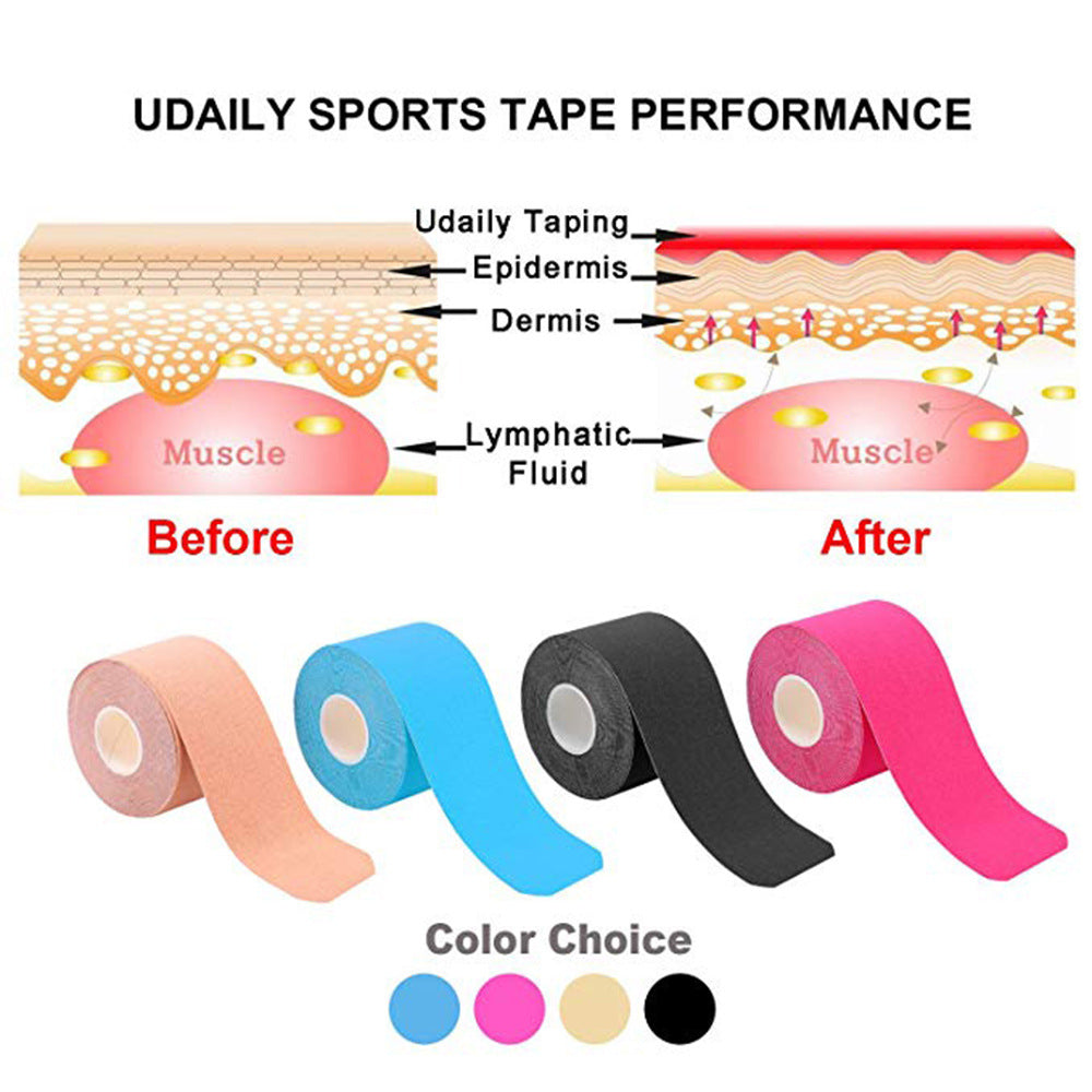 Sportmuskelschutz mit wasserdichtem 5-cm-Muskelpflaster aus Baumwolle/Kinesiologie-Tape mit intramuskulärer Wirkung